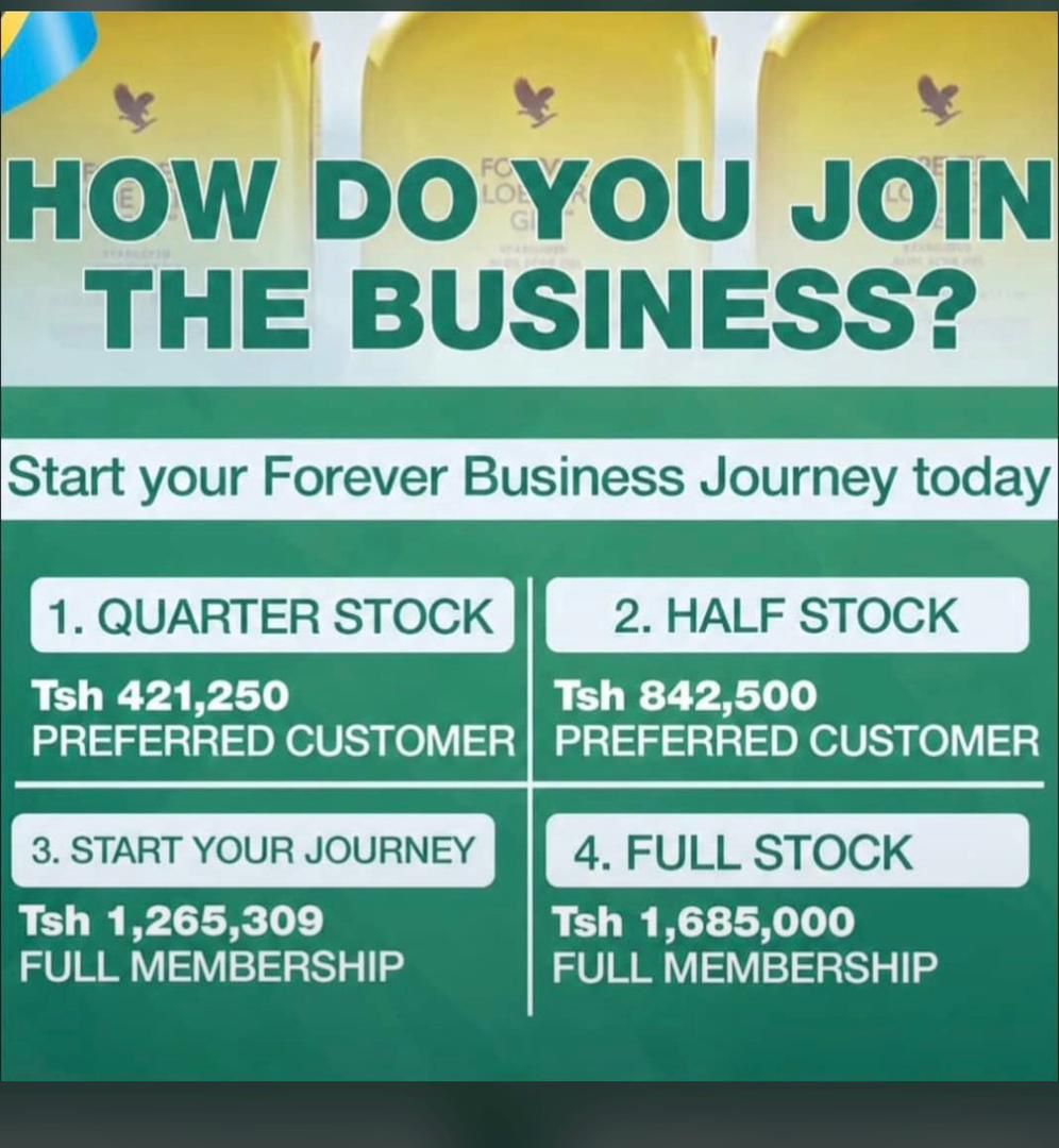 Forever Living Business Packages